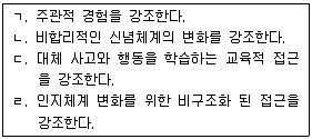 사회복지사 1급(2교시) 2015년 1회 29번 문제 그림