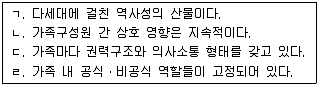 사회복지사 1급(2교시) 2015년 1회 34번 문제 그림