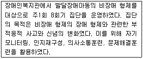 사회복지사 1급(2교시) 2015년 1회 36번 문제 그림