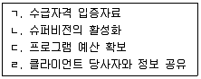 사회복지사 1급(2교시) 2015년 1회 45번 문제 그림