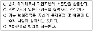사회복지사 1급(2교시) 2015년 1회 52번 문제 그림
