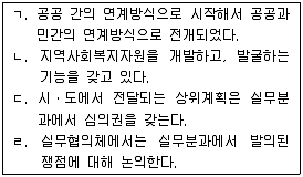 사회복지사 1급(2교시) 2015년 1회 54번 문제 그림