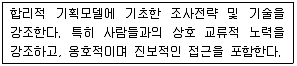 사회복지사 1급(2교시) 2015년 1회 67번 문제 그림