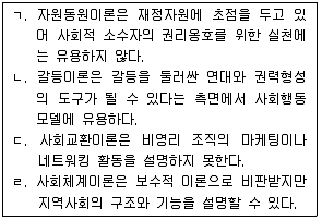 사회복지사 1급(2교시) 2015년 1회 71번 문제 그림