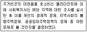 사회복지사 1급(2교시) 2015년 1회 75번 문제 그림
