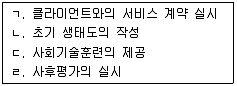사회복지사 1급(2교시) 2016년 1회 5번 문제 그림