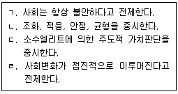 사회복지사 1급(2교시) 2016년 1회 54번 문제 그림