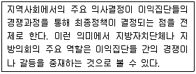 사회복지사 1급(2교시) 2016년 1회 63번 문제 그림
