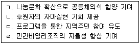 사회복지사 1급(2교시) 2016년 1회 65번 문제 그림