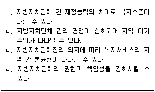 사회복지사 1급(2교시) 2016년 1회 74번 문제 그림