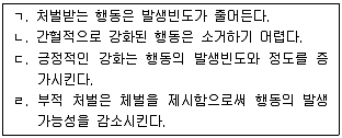 사회복지사 1급(2교시) 2017년 1회 39번 문제 그림