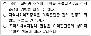 사회복지사 1급(2교시) 2017년 1회 51번 문제 그림
