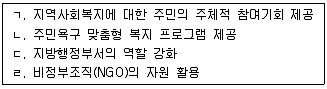 사회복지사 1급(2교시) 2017년 1회 64번 문제 그림