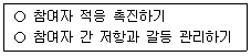 사회복지사 1급(2교시) 2017년 1회 65번 문제 그림