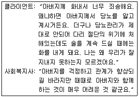 사회복지사 1급(2교시) 2018년 1회 43번 문제 그림