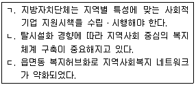사회복지사 1급(2교시) 2018년 1회 74번 문제 그림
