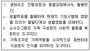 사회복지사 1급(2교시) 2019년 1회 28번 문제 그림