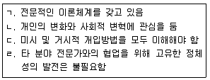 사회복지사 1급(2교시) 2019년 1회 3번 문제 그림