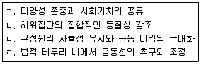 사회복지사 1급(2교시) 2019년 1회 54번 문제 그림