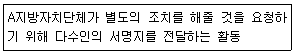 사회복지사 1급(2교시) 2019년 1회 64번 문제 그림