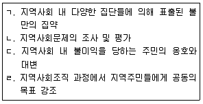 사회복지사 1급(2교시) 2019년 1회 65번 문제 그림