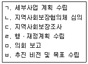 사회복지사 1급(2교시) 2019년 1회 68번 문제 그림