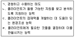 사회복지사 1급(2교시) 2020년 1회 22번 문제 그림