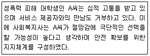 사회복지사 1급(2교시) 2020년 1회 49번 문제 그림