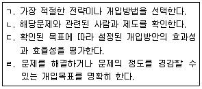 사회복지사 1급(2교시) 2020년 1회 6번 문제 그림