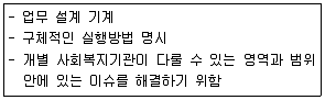사회복지사 1급(2교시) 2020년 1회 60번 문제 그림