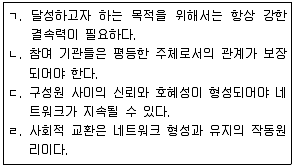 사회복지사 1급(2교시) 2020년 1회 61번 문제 그림