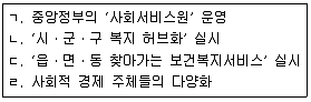 사회복지사 1급(2교시) 2020년 1회 74번 문제 그림