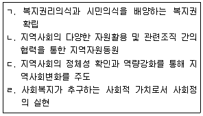 사회복지사 1급(2교시) 2020년 1회 75번 문제 그림