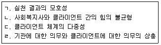 사회복지사 1급(2교시) 2020년 1회 8번 문제 그림