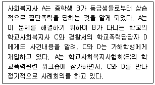 사회복지사 1급(2교시) 2021년 1회 10번 문제 그림