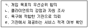 사회복지사 1급(2교시) 2021년 1회 16번 문제 그림