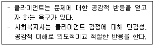 사회복지사 1급(2교시) 2021년 1회 21번 문제 그림