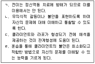 사회복지사 1급(2교시) 2021년 1회 36번 문제 그림