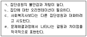 사회복지사 1급(2교시) 2021년 1회 41번 문제 그림