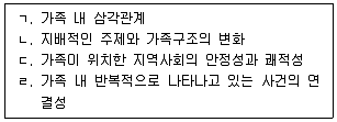 사회복지사 1급(2교시) 2021년 1회 44번 문제 그림