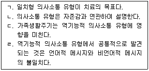 사회복지사 1급(2교시) 2021년 1회 50번 문제 그림