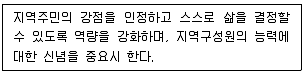 사회복지사 1급(2교시) 2021년 1회 62번 문제 그림
