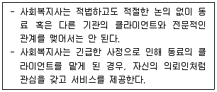 사회복지사 1급(2교시) 2021년 1회 7번 문제 그림