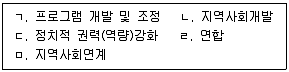 사회복지사 1급(2교시) 2022년 1회 58번 문제 그림