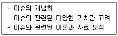 사회복지사 1급(2교시) 2022년 1회 61번 문제 그림