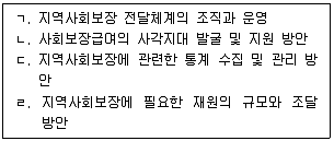사회복지사 1급(2교시) 2022년 1회 67번 문제 그림