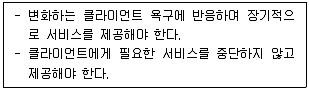 사회복지사 1급(2교시) 2023년 1회 17번 문제 그림