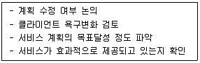 사회복지사 1급(2교시) 2023년 1회 24번 문제 그림