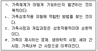 사회복지사 1급(2교시) 2023년 1회 41번 문제 그림