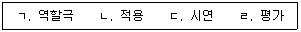 사회복지사 1급(2교시) 2023년 1회 46번 문제 그림